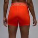 Шорти Nike Jordan Dri-fit FB4623-891 фото 2
