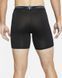 Компресійні шорти Nike pro dri fit short DD1917-010 фото 2