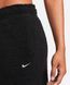 Штани Nike Therma Fit Pants DQ6261-010 фото 4